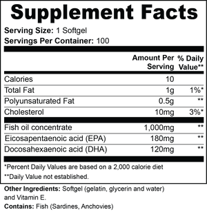 OMEGA-3
