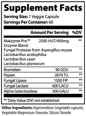GUT BOOST