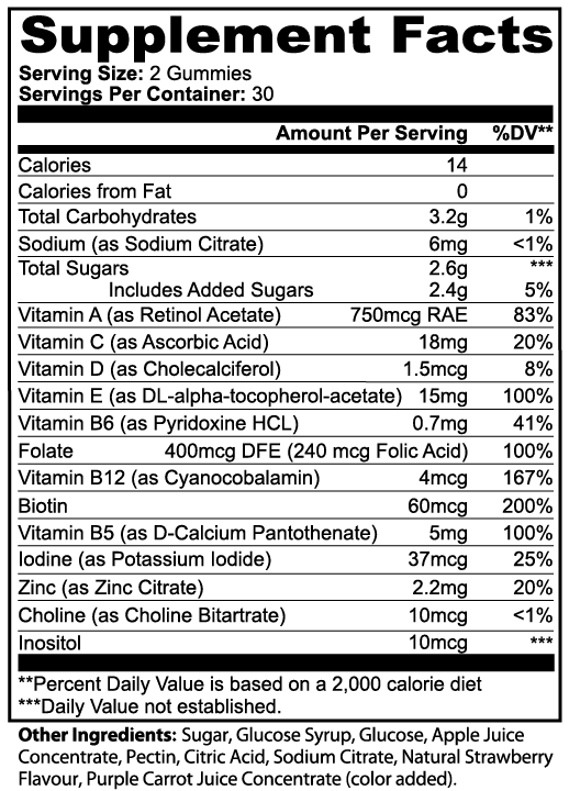DAILY GUMMIES