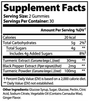 GOLDEN GUMMIES
