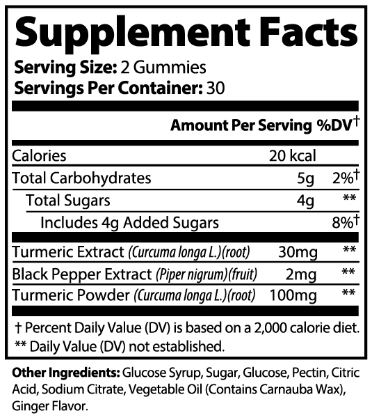 GOLDEN GUMMIES
