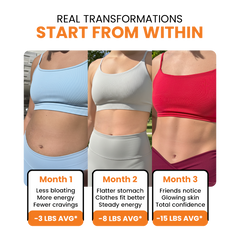 LaLola Metabolic Capsules