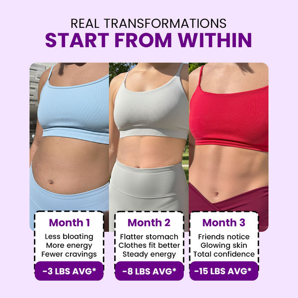 Three women in sports bras and leggings with weight loss transformation text on a purple background