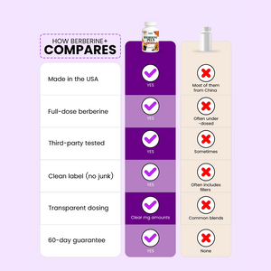 Comparison chart of Berberine+ supplement with other options on a light purple background