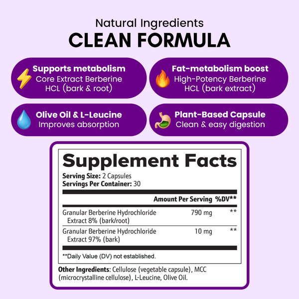 Supplement label with natural ingredients and supplement facts on a purple background